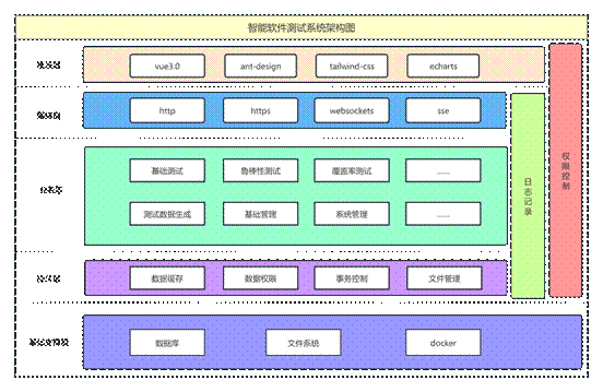 681ab725264a84061a7c5ca7f6f7ac83